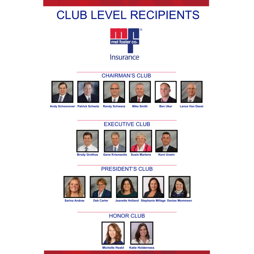 2024 Mel Foster Insurance Club Level Recipients